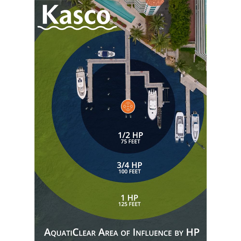 Kasco AquatiClear