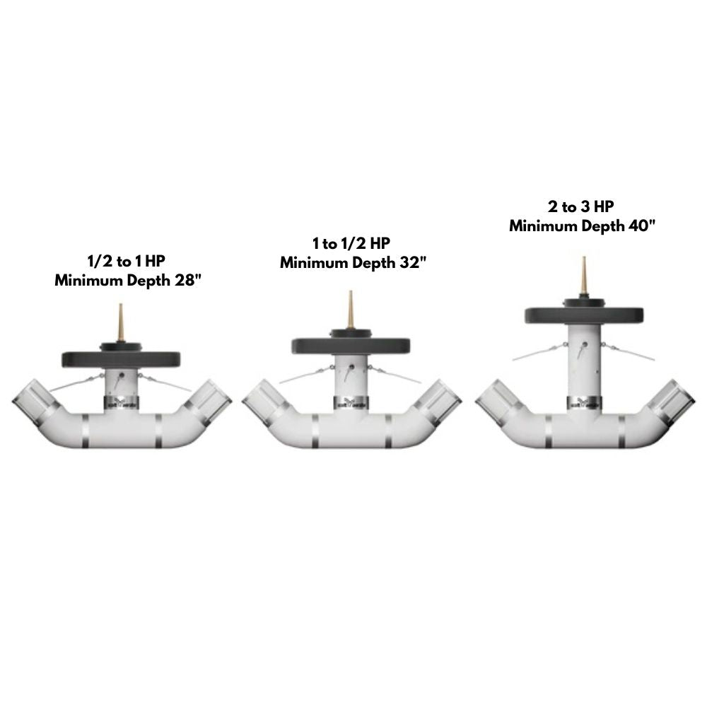Scott Aerator Shallow Water Fountain Adapter