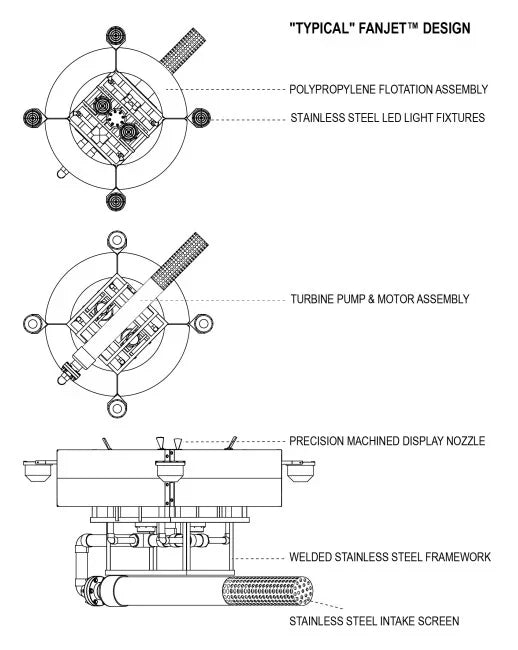 Vertex Fan Jet Floating Pond Fountain