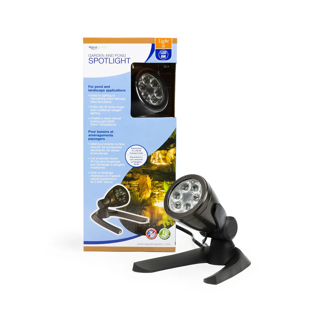Image of a 6 watt spotlight.