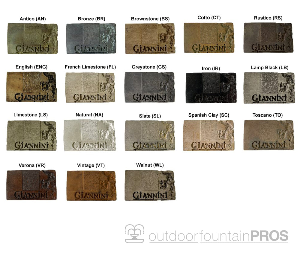 Parigi Pond Outdoor Water Fountain