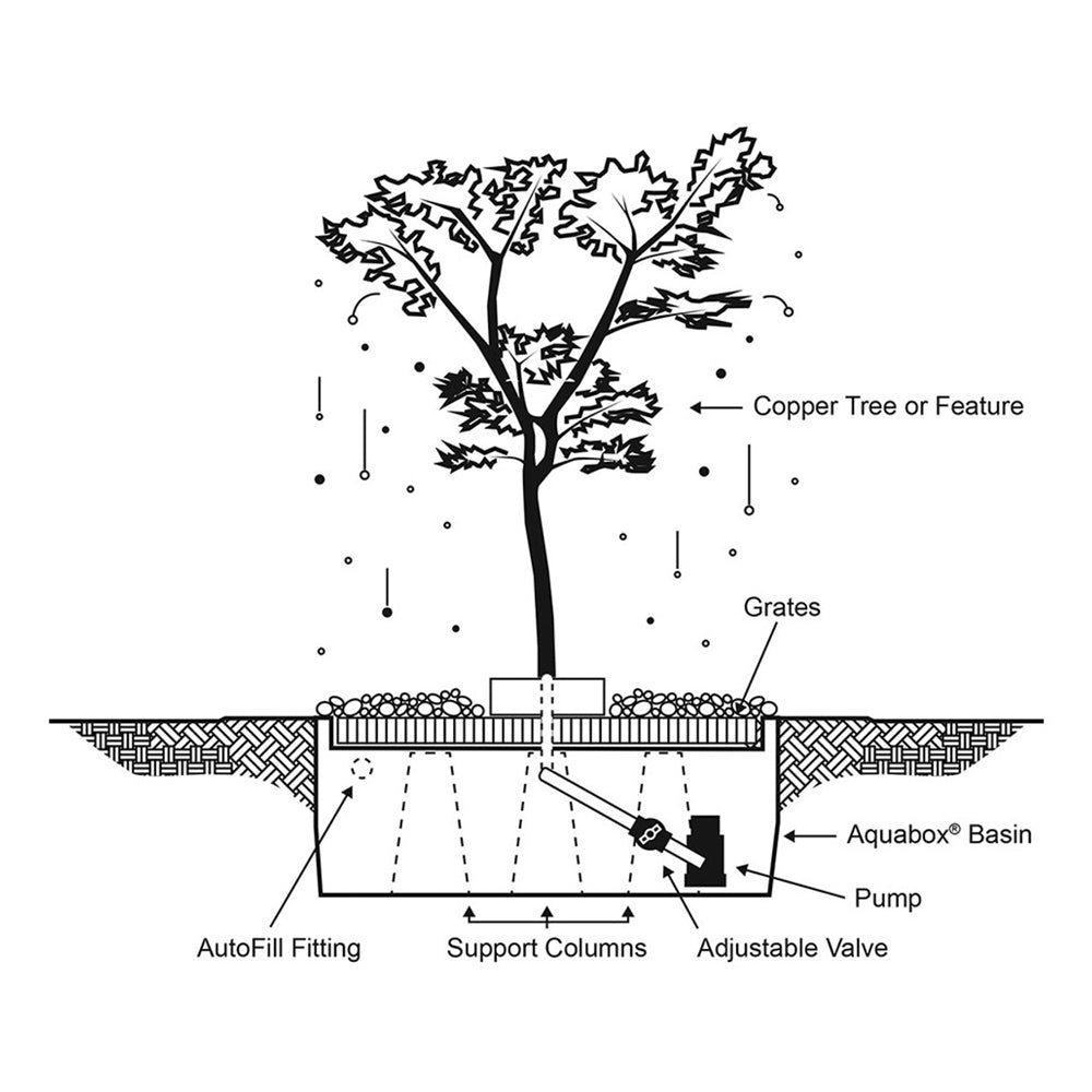 38" Copper Japanese Maple Tree Garden Fountain