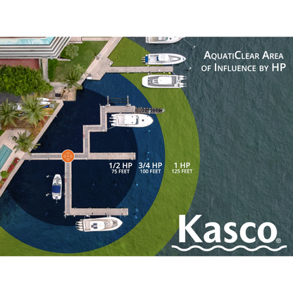 Kasco AquatiClear
