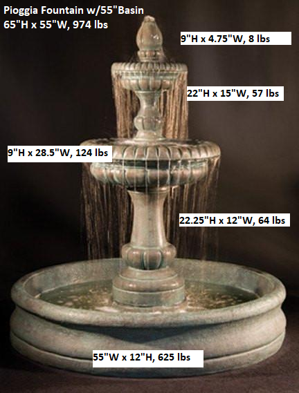 Tiered outdoor fountain made of cast stone with a large basin