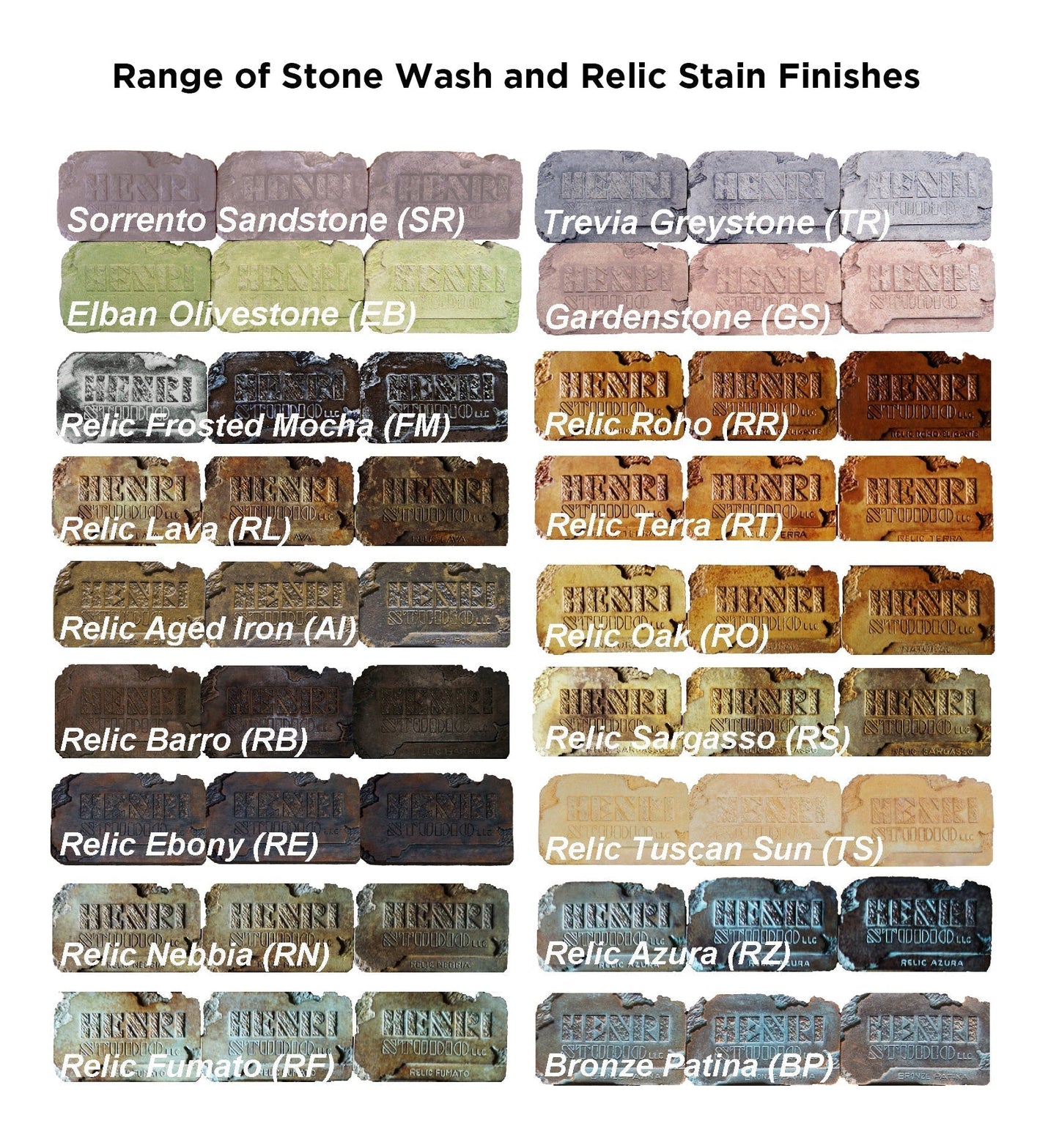 Avignon Rosette Wall Outdoor Fountain