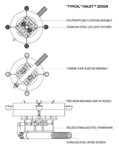 Vertex Fan Jet Floating Pond Fountain