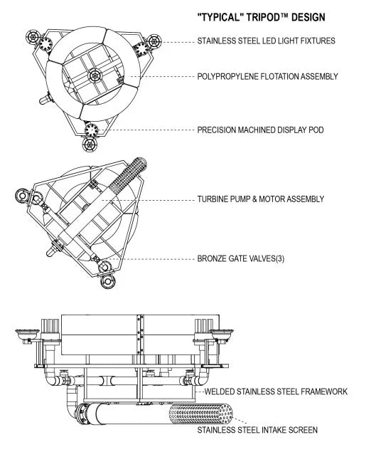 Vertex TriPod Floating Pond Fountain