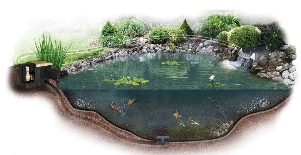 Pro-Series SMALL Pond Kit - Complete for 6' X 6' Pond