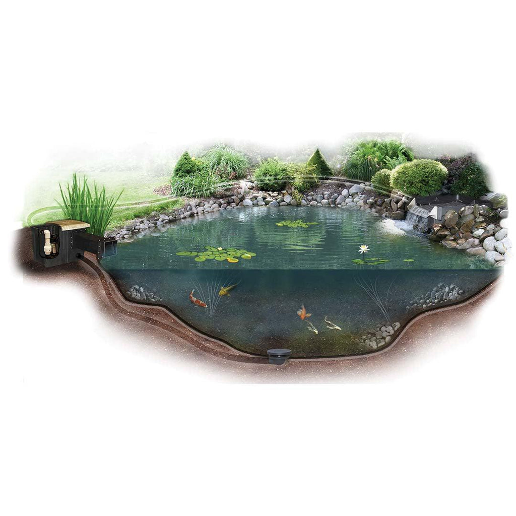 Eco-Series pond kit-Complete for a 6' x 6' pond